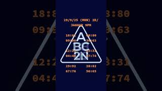 #ADMIN #NAK #2A#2B#2C#2N #LIKE #SUBSCRIBERS #SHARE #SHORT #REELS #FYP #JAGUAR J2