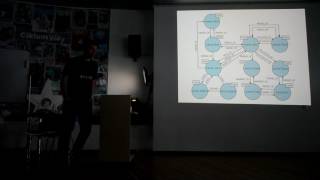Graphs with Neo4j and Python, Andrii Soldatenko (Kyiv.py #19) Aurelian Ad Dumitru Graph Data Structures Using Python And Neo4j