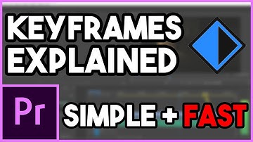 KEYFRAMING EXPLAINED with examples!