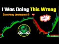 Why Most Scalping Strategies Fail in Range-Bound Markets