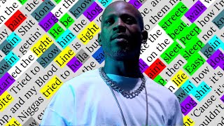 DMX, Go To Sleep | Rhyme Scheme Highlighted Resimi