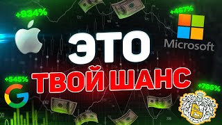 НАСТУПАЕТ ВРЕМЯ ВОЗМОЖНОСТЕЙ ДЛЯ ИНВЕСТОРОВ! Обзор Рынка. Инвестиции 2022