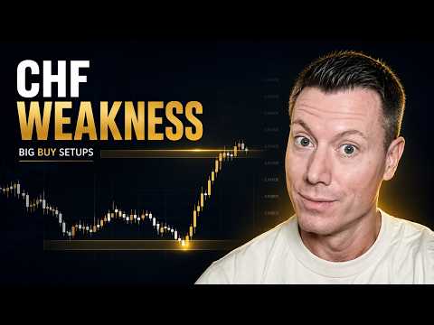 USD Weakness: Is It Here To Stay? | Forex Trade Setups This Week