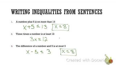 Inequalities Quiz Review