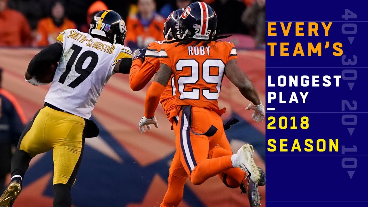 Every Team s Longest Play Of The 2018 Season YouTube every-team-s-longest-play-of-the-2018-season-youtube