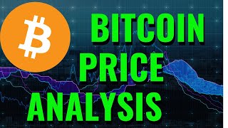 Dont Miss Out Bitcoins Next Move