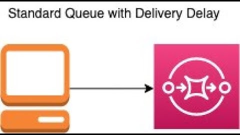 FEBATECH AWS | Enable Standard SQS to send and receive msgs with Delivery Delay