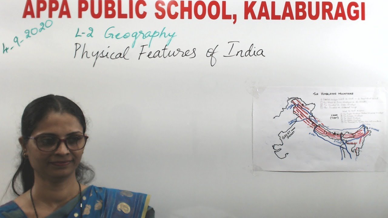 APS CLASS IX SOCIALGEOGRAPHYL02PHYSICAL FEATURES OF INDIA PART