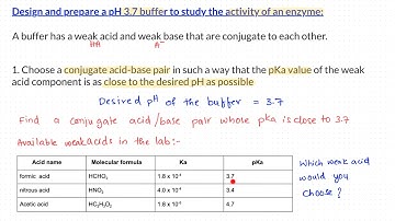 Design and prepare buffer part 1