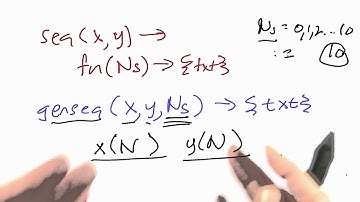 Genseq - Design of Computer Programs