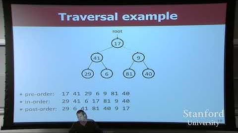 L25 CS106B Lecture Binary Trees traversals C++