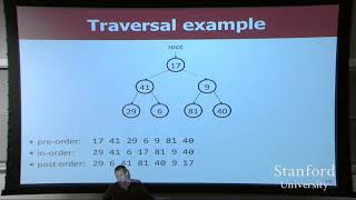 L25 CS106B Lecture Binary Trees traversals C++