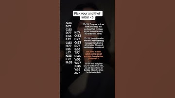 Pick your and their initial#fy #fyp #yoursign #initials #viral