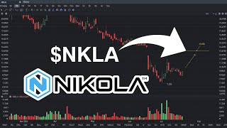 NKLA Stock Price Prediction: Will Go Up? | NKLA stock analysis