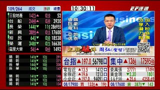 20210722 1030 周弘 三觀破陣