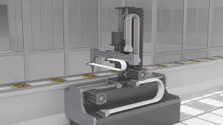 e-skin® soft energy chains suitable for cleanrooms - IGUS screenshot 3