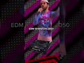 EDM Shows in 2050