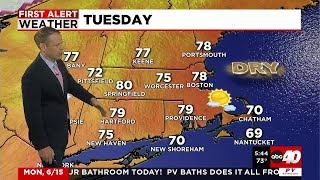 Dan's Monday Evening Forecast