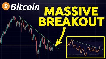 ETHEREUM SETTING UP FOR A MASSIVE BREAKOUT!!!!!!!! (Instagram to use NFT