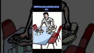 Represent The Dutiesresponsi. Of A Service Personnelwaiterreceptionistbusboy Bartenderbarista.