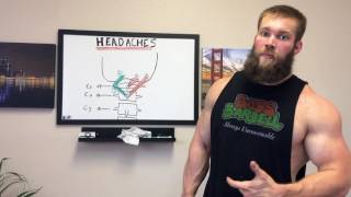 60 Seconds on TENSION HEADACHES