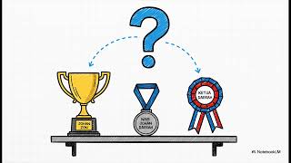 BONGKAR MARKAH PAJSK | BAGAIMANA PENTAKSIRAN MURID PELBAGAI PENYERTAAN DAN PENCAPAIAN