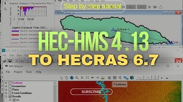 Complete HEC-HMS 4.13 to HEC-RAS 6.7 Flood Modeling