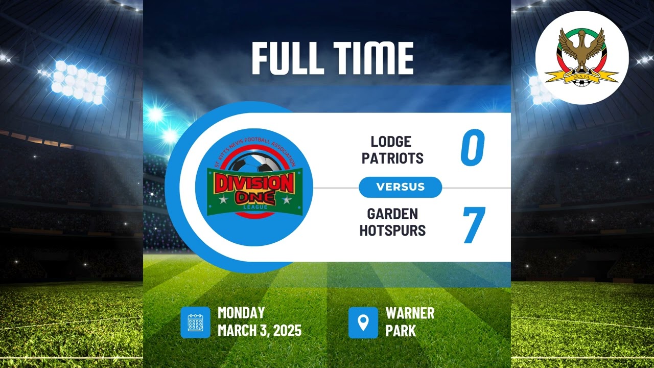 DIVISION 1 FOOTBALL REPORT MARCH 7, 2025