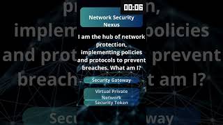 Famous Crack the Cyber Code: Solve This Security Riddle! 11 Wealth