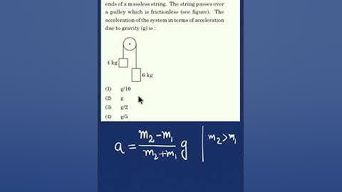 Neet-2020//Two bodies of mass 4 kg and 6 kg are tied to the ends of a massless string The string