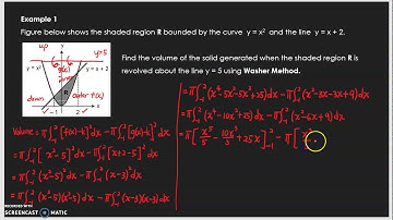 56th video: MAT183 - Application of Integration - Volume - Washer Method - Example 1