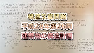 建築士問題集　計画　平成28年度 mqdefault.jpg