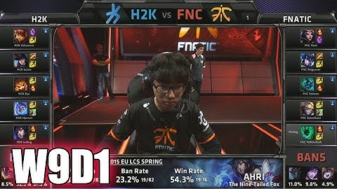 H2K Gaming vs Fnatic | S5 EU LCS Spring 2015 Week 9 Day 1 | H2K vs FNC W9D1G2 VOD 60FPS