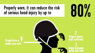 4 Steps for Safe Cycling