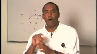 Marvin Lewis - Three T's of the Baltimore Ravens Defense