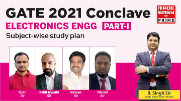 GATE 2021 CONCLAVE | Electronics & Comm. (PART 1) | Network, Control Systems, Signals & Systems