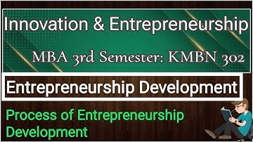 Entrepreneurship Development Definition || Entrepreneurship development process, Mba 3rd semester...
