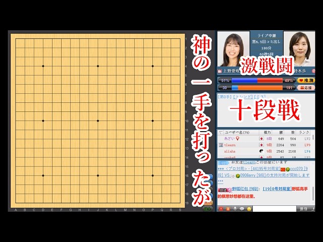 A Divine Move] Asami Ueno 5P vs. Tang Jiawen 6P [Senko Cup Final