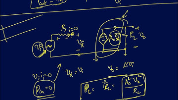 ES Lecture 6: Dependent Voltage and Current sources.