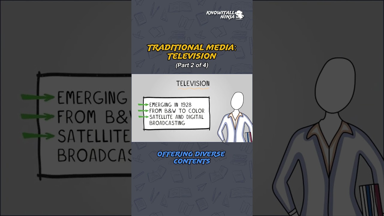 Traditional Media: Television