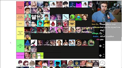 Ludwig says he'll either FIGHT Sykkuno or MARRY him, "But I do fear him"