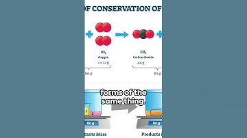 Unraveling E=MC² The Universe in an Equation #physics #science #einstein #energy