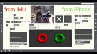 Adafruit BNO055 v. iphone 5 sensors