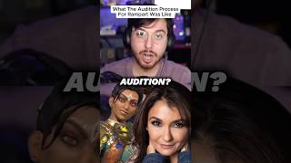 What The Audition Process For Rampart Was Like