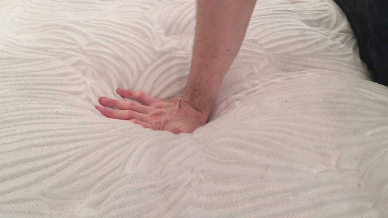 Alexander Hybrid Mattress Firmness and Feel