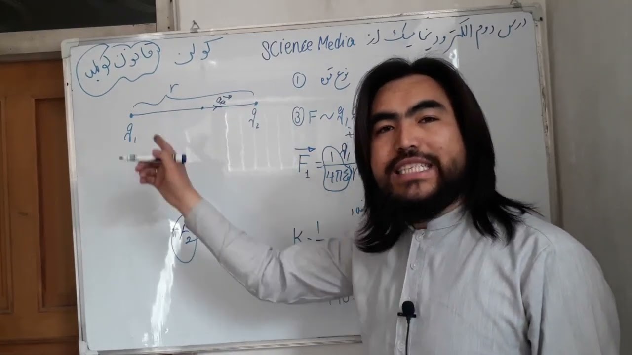 درس دوم الکترودینامیک یا تئوری الکترومقناطیس در باره قانون کولن/کولمب و مفهوم ساحه برقی چارج نقطه‌ای