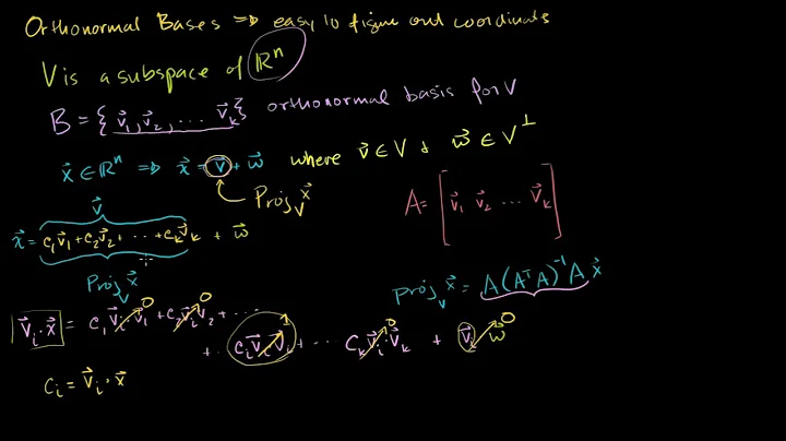 Projections onto subspaces with orthonormal bases | Linear Algebra | Khan Academy