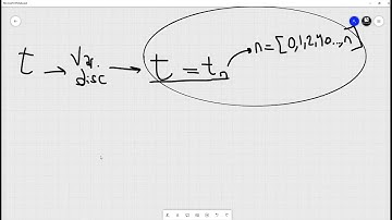 05 Señales de Tiempo Discreto (Parte 01) | GNU Octave / MATLAB