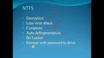 07-WHAT IS ReFS in Windows Server 2022