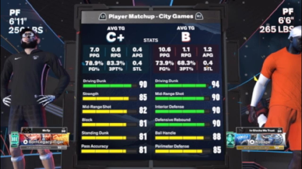 We want against ranked player in park 